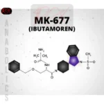 MK 677